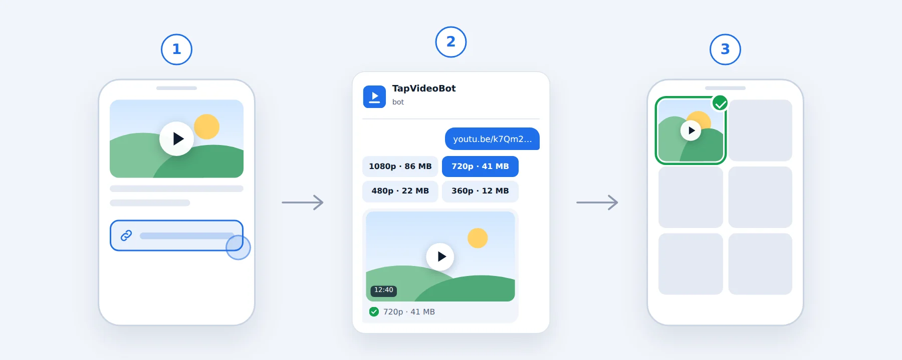 Скачать видео из Threads через Telegram: как это работает